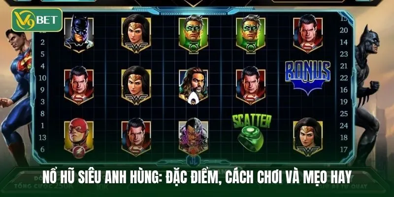Nổ hũ Siêu Anh Hùng - Slot game chủ đề Marvel HOT nhất hiện nay